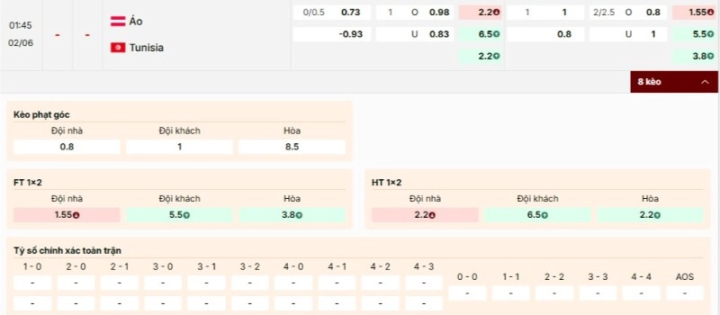 Dữ liệu kèo Austria vs Tunisia
