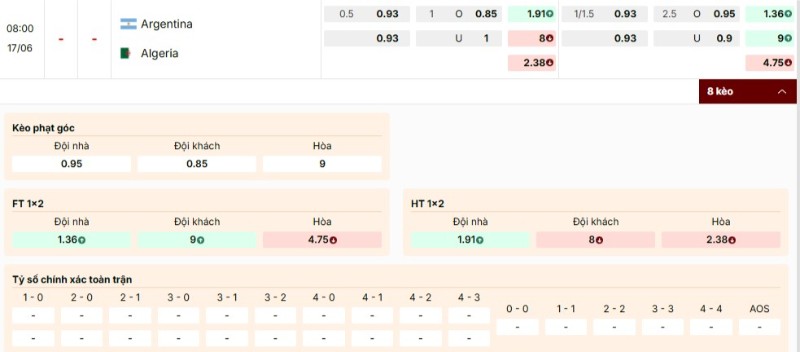Tỷ lệ cược trận Argentina vs Algerie
