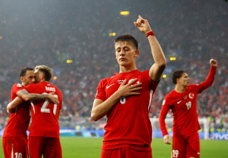 Soi Kèo Thổ Nhĩ Kỳ Vs Paraguay 10h00 20/06 – World Cup 2026